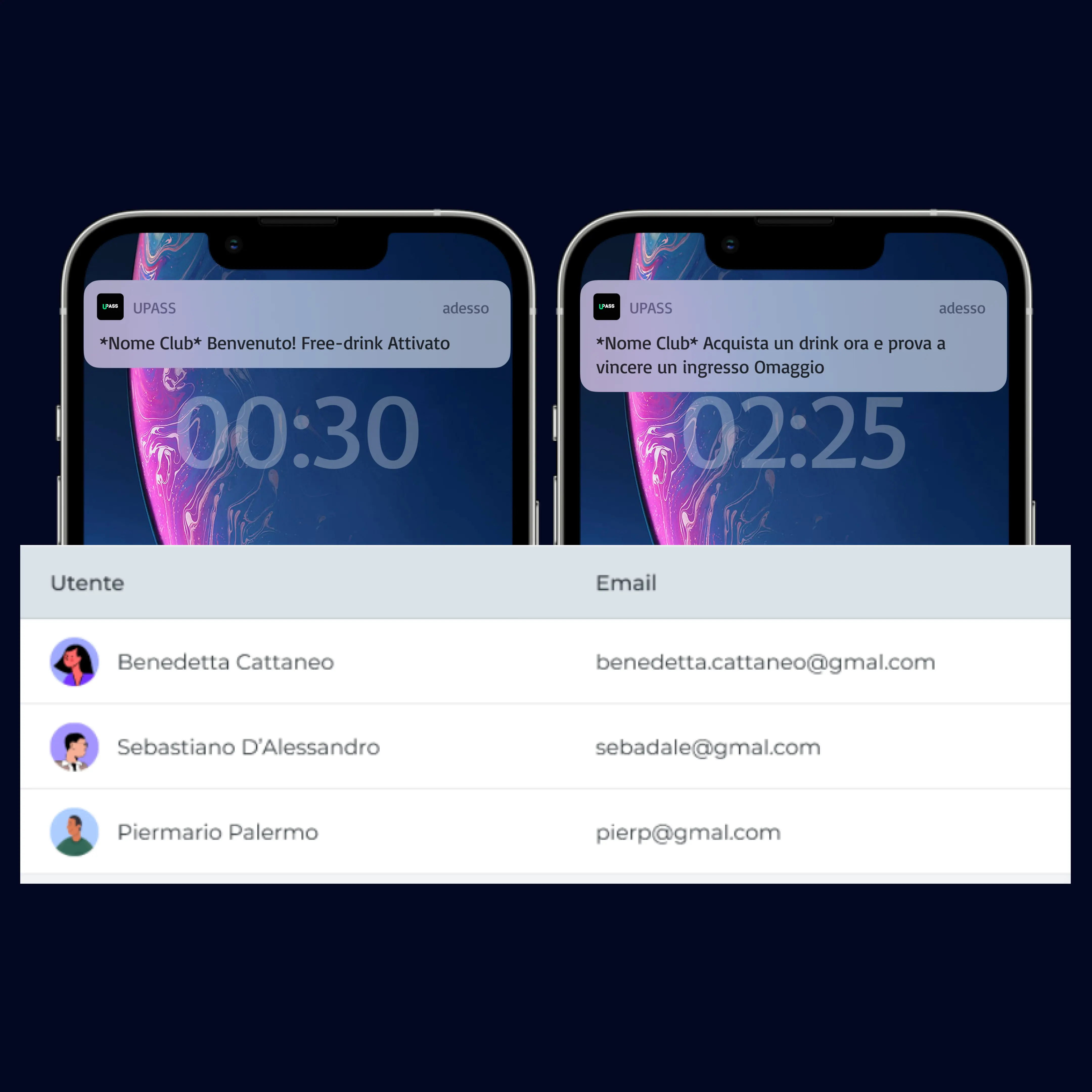 nello sfondo si vedono due iphone, in primo piano uno screenshoot della lista mail utenti UPass